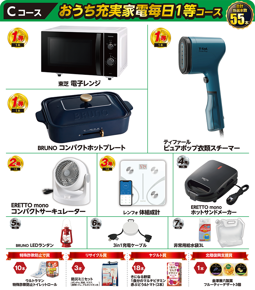 Cコース おうち充実家電毎日1等コース