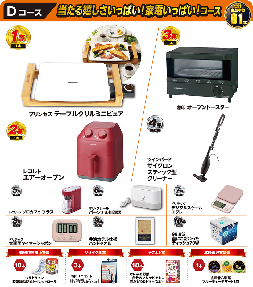 Dコース 当たる嬉しさいっぱい！家電いっぱい！コース