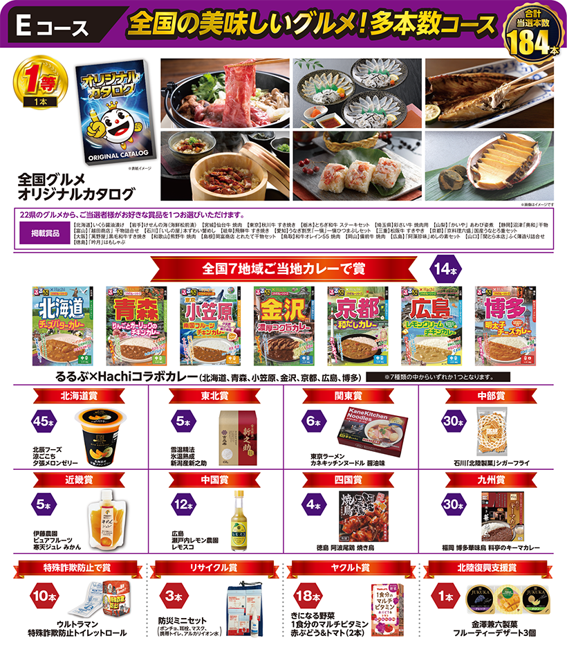 Eコース 全国の美味しいグルメ!多本数コース